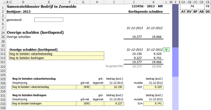 Dossierspecificatie invullen resultaat